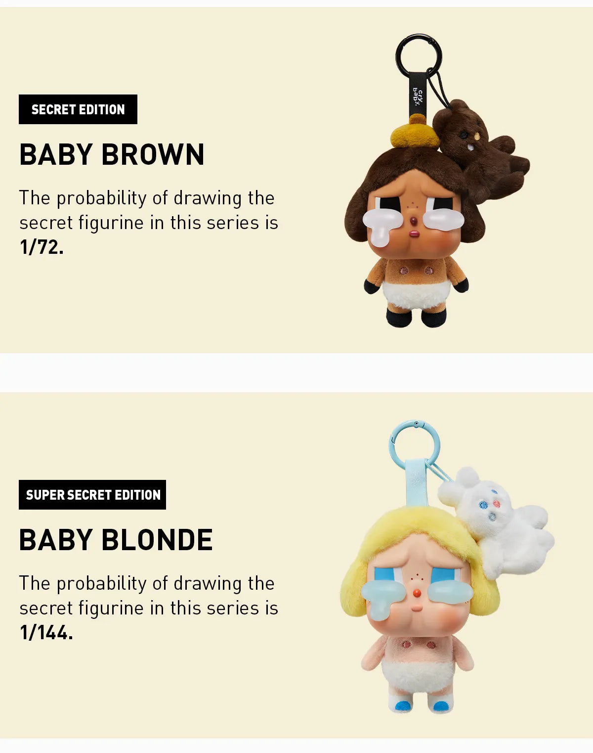 CRYBABY Crying Again Series Blind Box